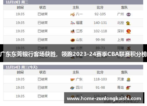 广东东莞银行客场获胜，领跑2023-24赛季CBA联赛积分榜